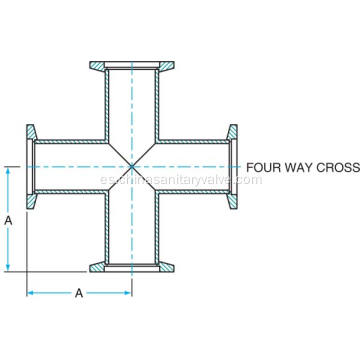 Cruces de vacío de acero inoxidable KF40